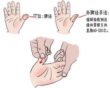 如何促进宝宝排便 腾讯新闻