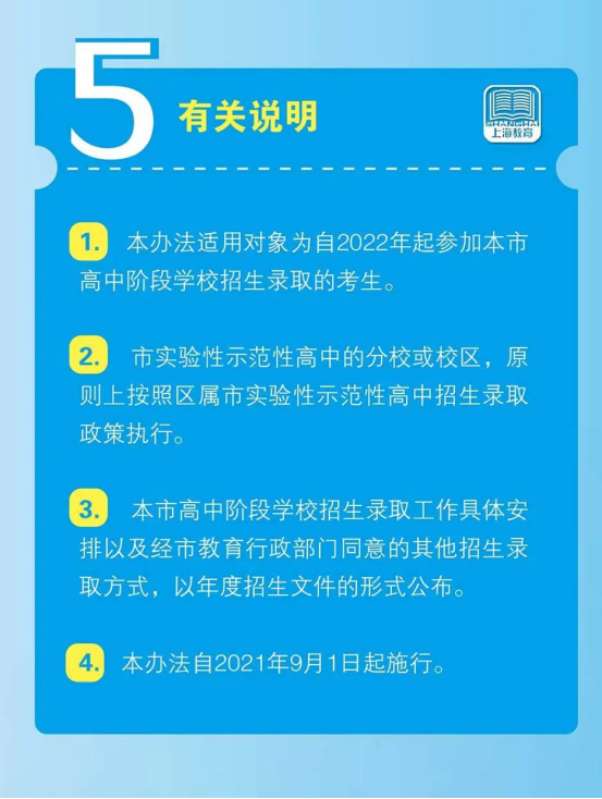 政策解讀3月16日上海教育改革學區房或成過往