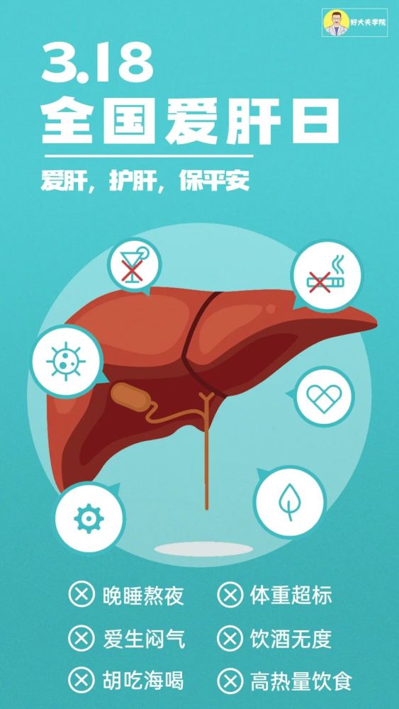 如何自查肝脏健康?_蒲编堂药业集团有限公司