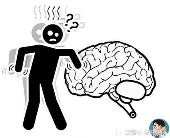 脑梗|从脑梗到死亡，身体会发出3次求救信号，抓住一个，或许能保命！