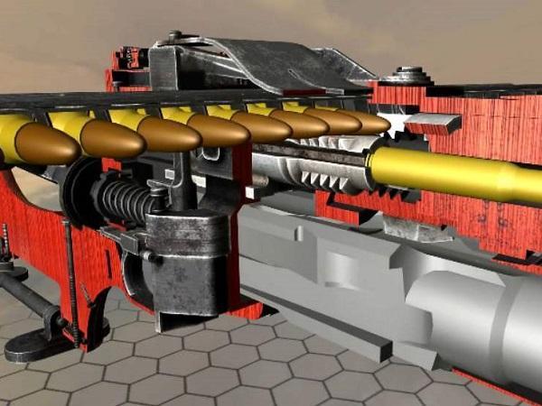 歪把子机枪的法国爸爸中国军队装备后养不起这大爷