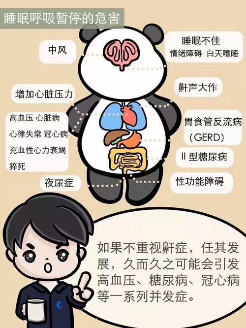 世界睡眠日打鼾睡得香警惕睡眠呼吸暂停