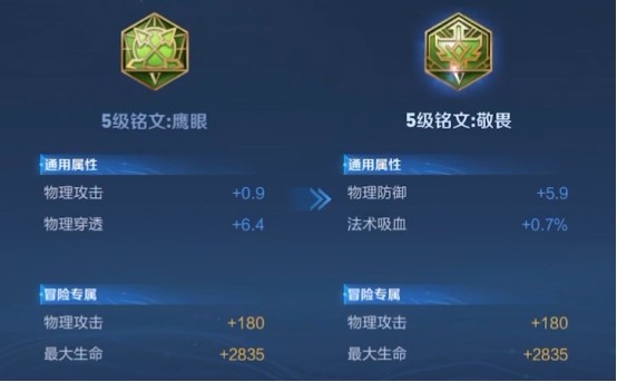 王者荣耀体验服更新：伤害数字变清晰，而草丛的作用则被削化