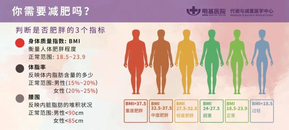 网红|29岁网红意外去世？！到底警示着什么……