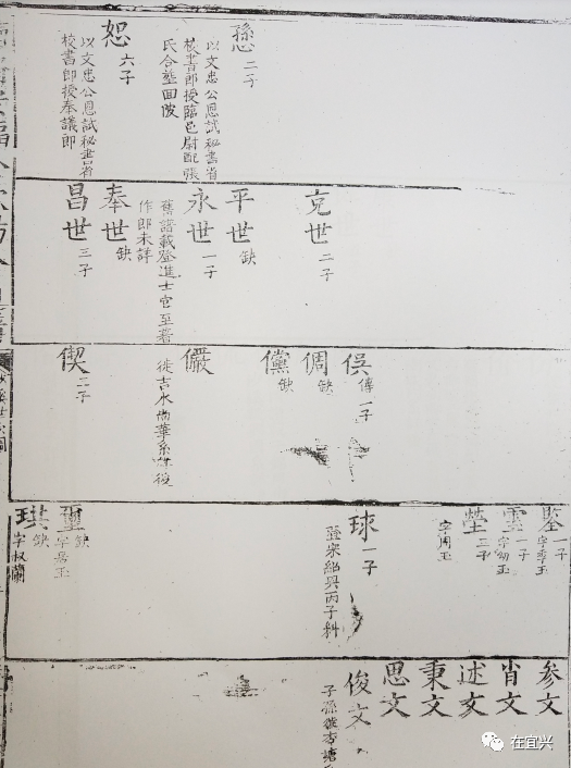 宜兴不止有东坡姓欧阳的人注意了你可能是欧阳修后人