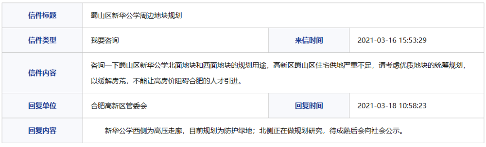 合肥高新區管委會回覆網友蜀山區新華公學周邊地塊規劃