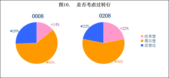 黄峥|炸裂！拼多多董事长黄峥辞任，携 4500 亿身家转行生命科学研究！