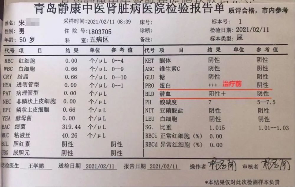 肾病|【案例分享】肾综患者治疗半月余，消肿20斤，指标转阴