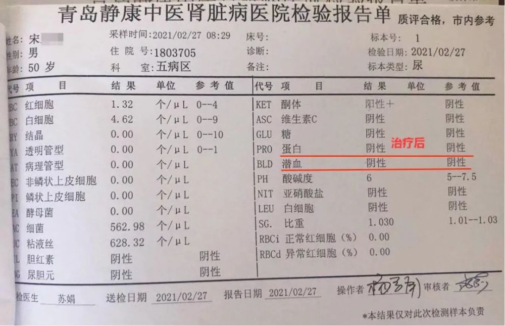 肾病|【案例分享】肾综患者治疗半月余，消肿20斤，指标转阴