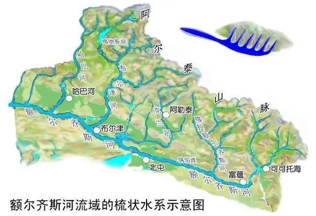 附中国31个省区市河流水系分布图!_腾讯新闻
