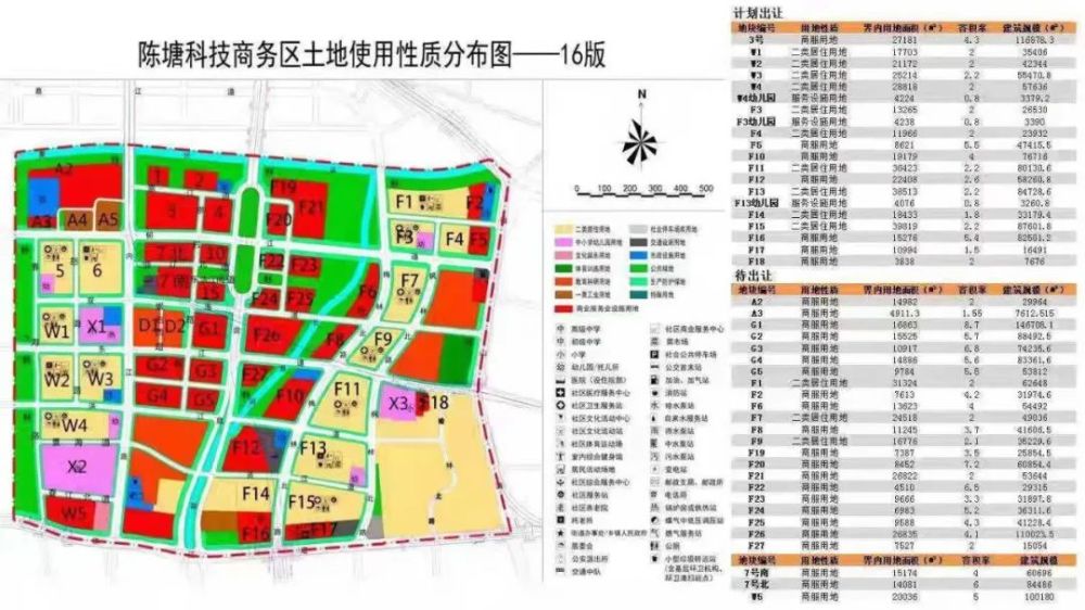 地铁交汇,名校配齐,站上风口的陈塘庄,未来三年,河西楼市格局将彻底