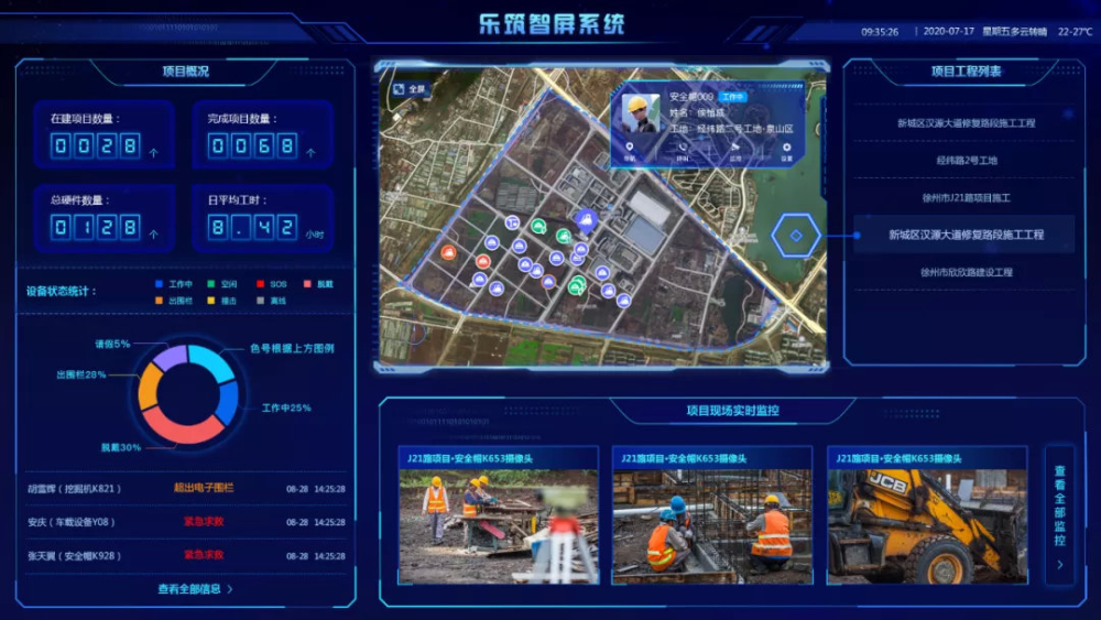 数字化采购每年为企业节省2030成本已成建筑企业重点计划