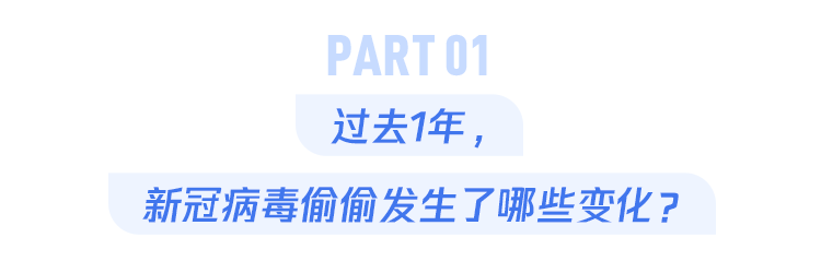 新冠病毒|新冠病毒变异有多快？过去1年，全球发现了接近30000个突变