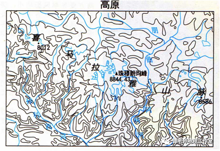 岩漿活動,變質作用,地震;外力作用——流水,風,海浪,冰川的侵蝕,搬運