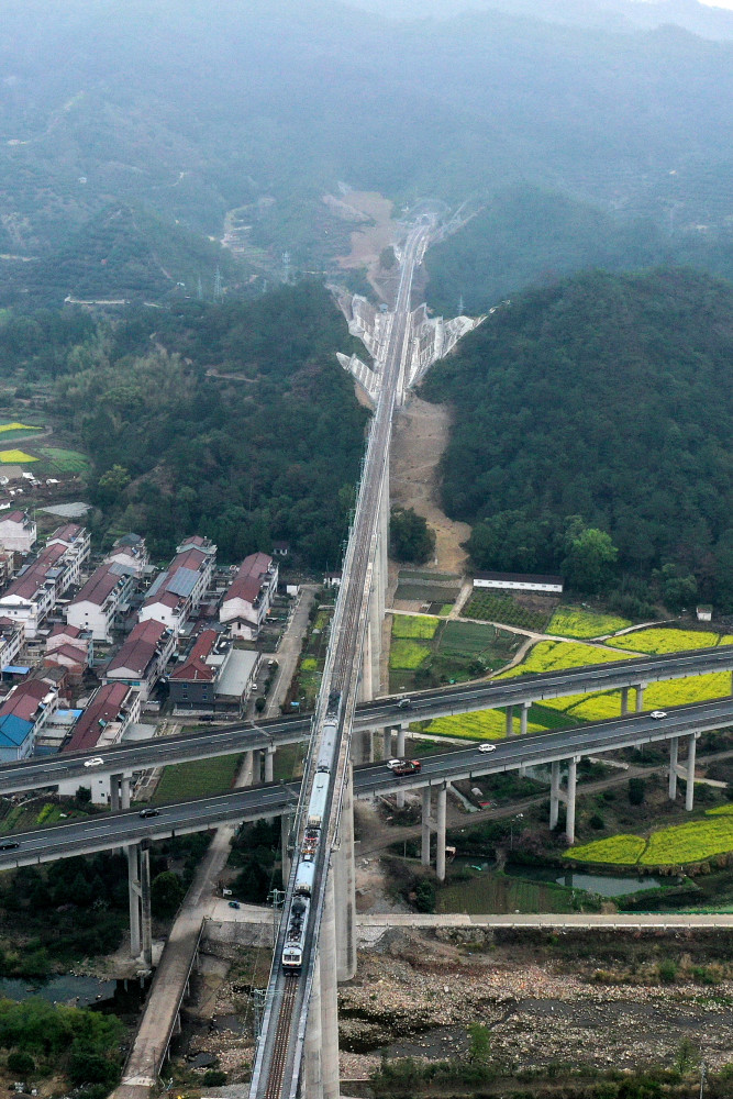 (經濟)浙江:金臺鐵路進入動態檢測階段