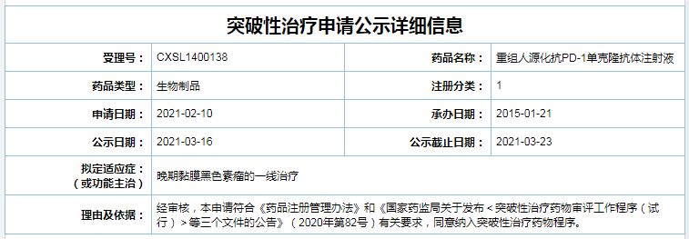 恒瑞|恒瑞、君实、诺和诺德等，6款新药纳入拟突破性治疗品种名单