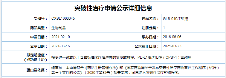 恒瑞|恒瑞、君实、诺和诺德等，6款新药纳入拟突破性治疗品种名单