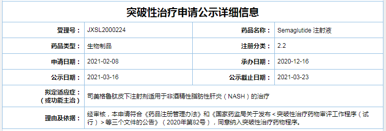 恒瑞|恒瑞、君实、诺和诺德等，6款新药纳入拟突破性治疗品种名单
