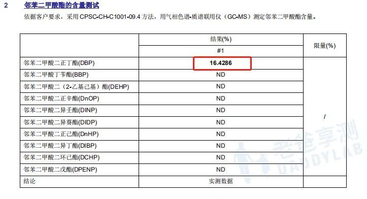 贪食症|看不见阴影下，无数个女孩正将塑料管插进自己的胃中……