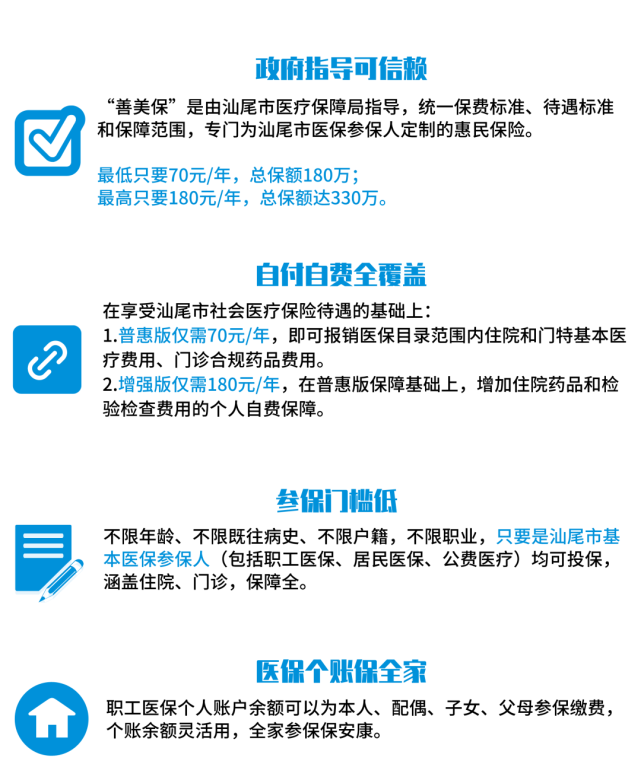 重磅善美保医保个账在线支付上线啦