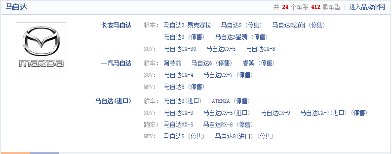 为什么买马自达的人比较少 腾讯新闻