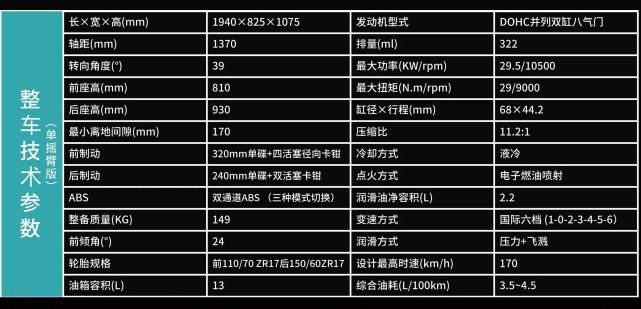 凯越cobra 321r规格参数单摇臂和双摇臂的差异对比cobra 321r颜色选择