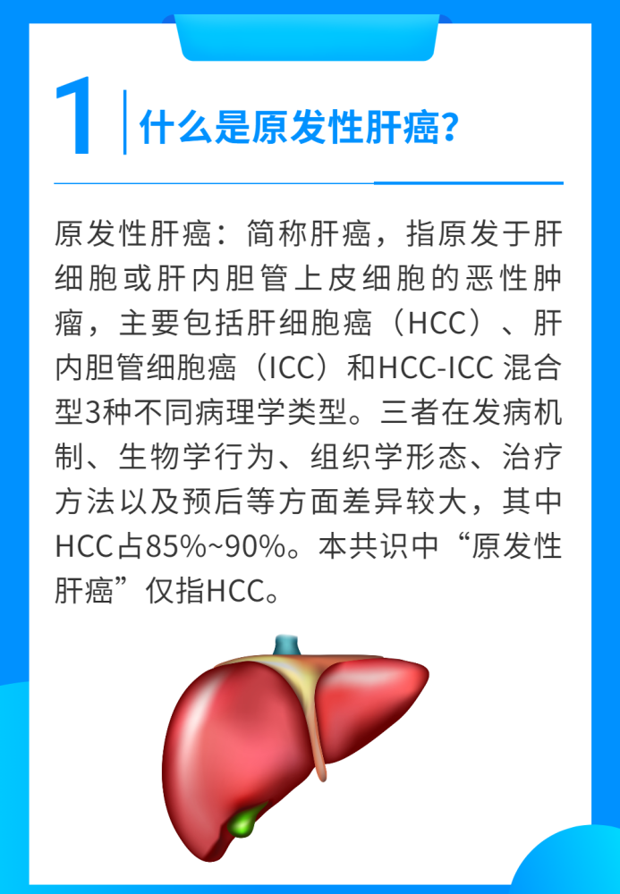 科普肝癌最新知识来啦该如何预防肝癌