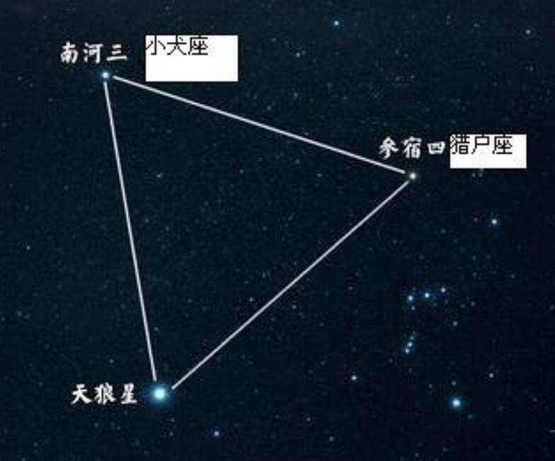 地球|如果参宿四真的爆炸，地球会不会被毁灭？