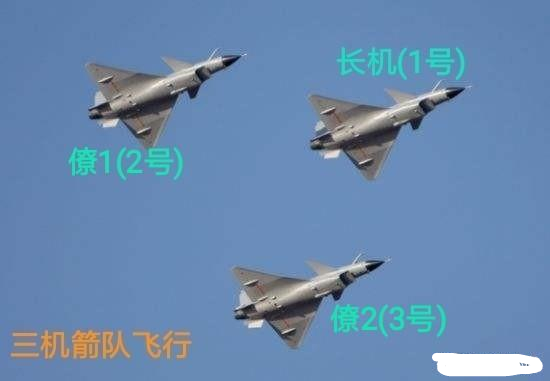 什么是僚机 什么是长机 长机和僚机都有什么用处 腾讯新闻