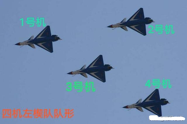 什么是僚机 什么是长机 长机和僚机都有什么用处 腾讯新闻