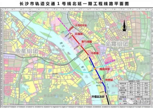规划从开福北出发的地铁9号线,竟然2021开始了营盘路节点和人民路节点