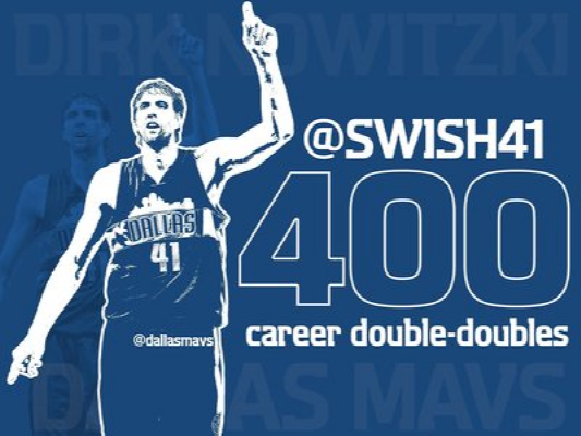 诺维斯基壁纸大全