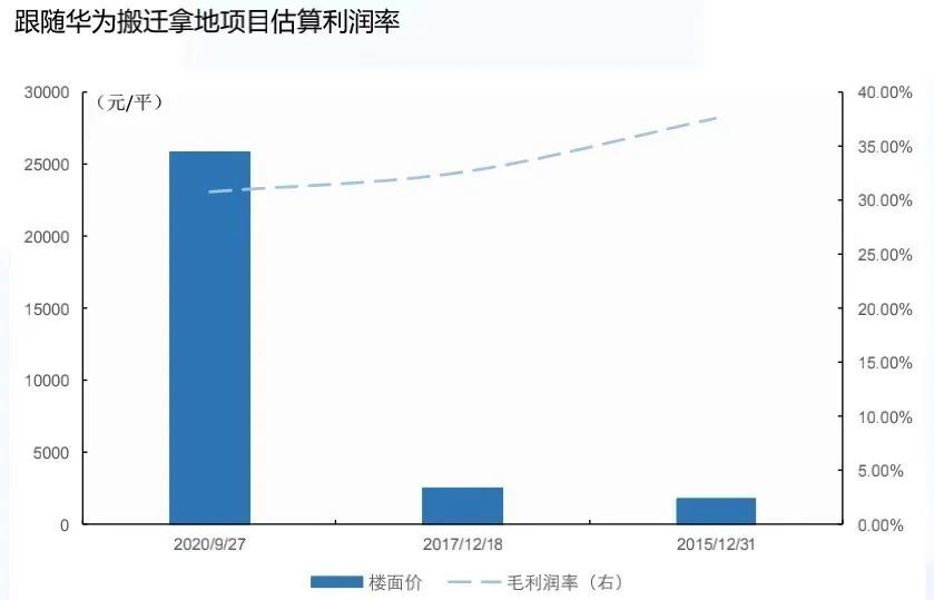 十四五 19个城市群的布局 跟我们有什么关系 腾讯新闻