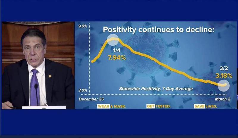 纽约的黑暗你不知道明星州长科莫陨落记