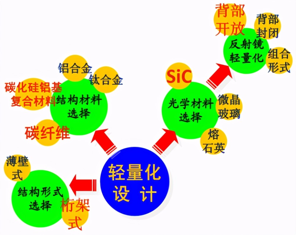 火星|在宇宙冲浪的火星摄影师返图！火星：拍得不错！