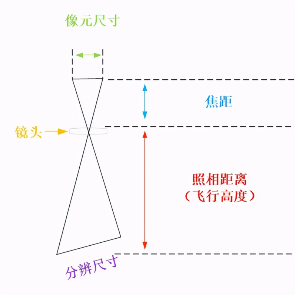火星|在宇宙冲浪的火星摄影师返图！火星：拍得不错！