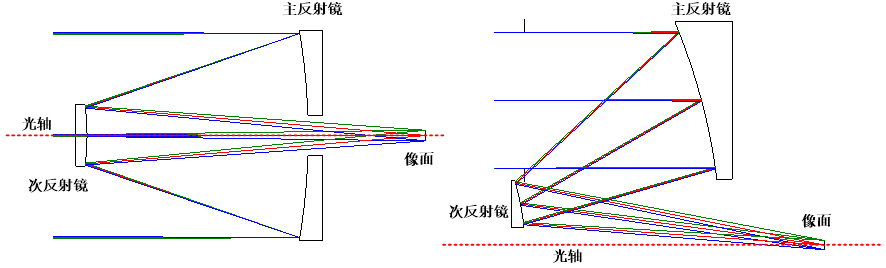 火星|在宇宙冲浪的火星摄影师返图！火星：拍得不错！