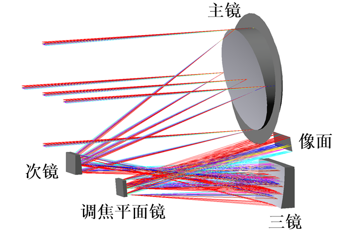 火星|在宇宙冲浪的火星摄影师返图！火星：拍得不错！