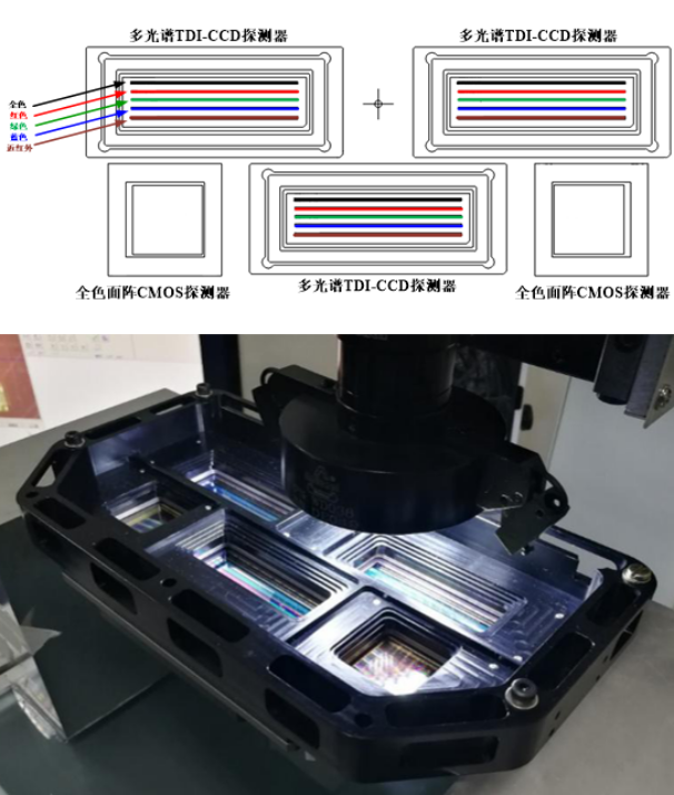 火星|在宇宙冲浪的火星摄影师返图！火星：拍得不错！