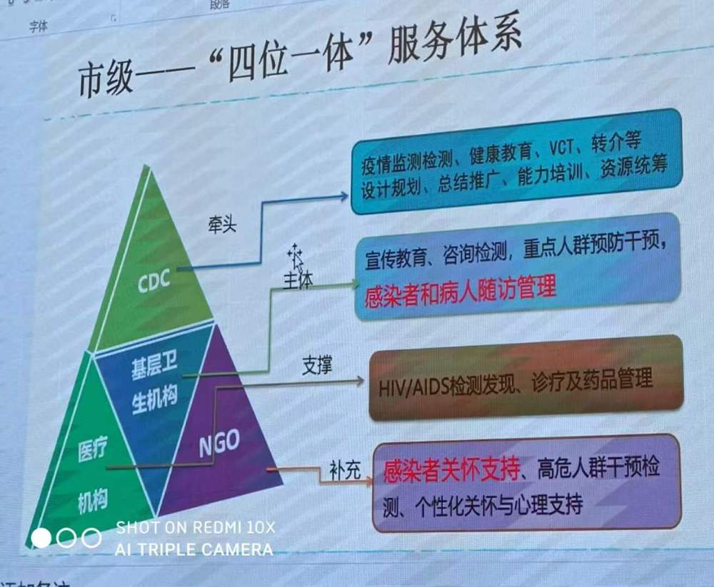艾滋病恐惧症|八大理由让你不再恐艾 别吓自己着重心理疏导