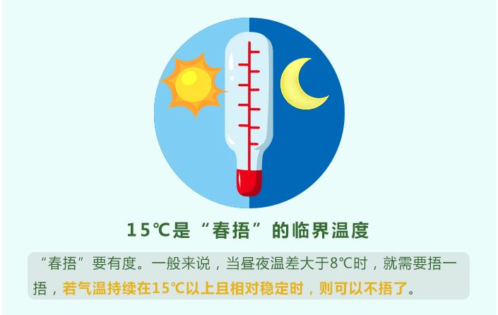 霜凍最低3冷空氣來襲常州天氣太刺激