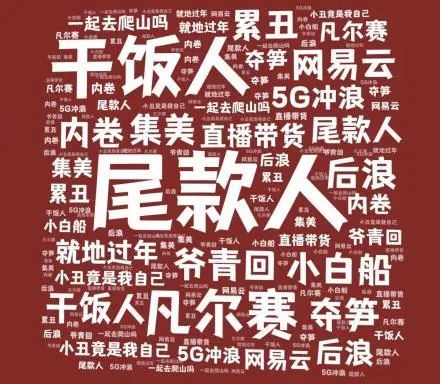 最近超流行的网络热词你知道几个