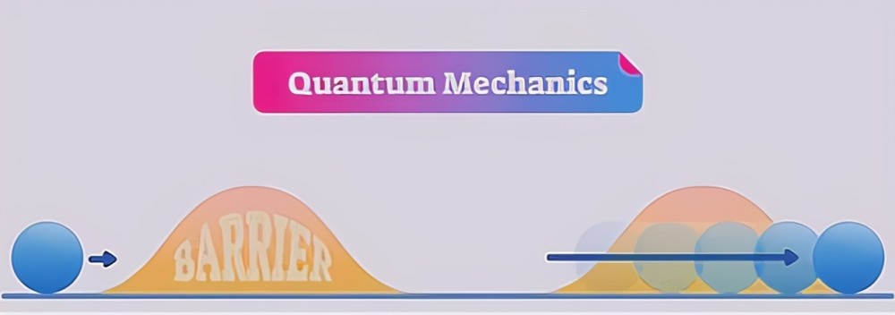 基因突变|量子力学揭示了进化的秘密：一种特殊的量子效应可以导致基因突变