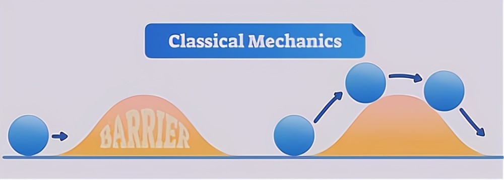 基因突变|量子力学揭示了进化的秘密：一种特殊的量子效应可以导致基因突变