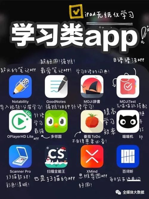 自考本科：成人教育的新引擎