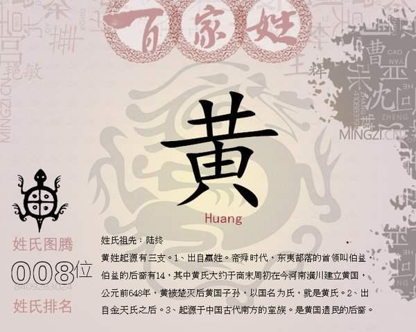 我国人口最多的前十个姓氏，相当于那些国家人口，差点包括全世界