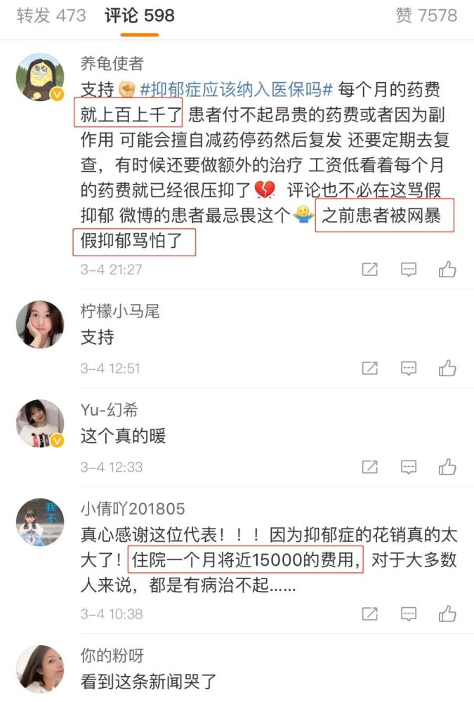 抑郁症|小水花保险经纪：可怕！在中国有1亿人得这种病，罪魁祸首竟是它～