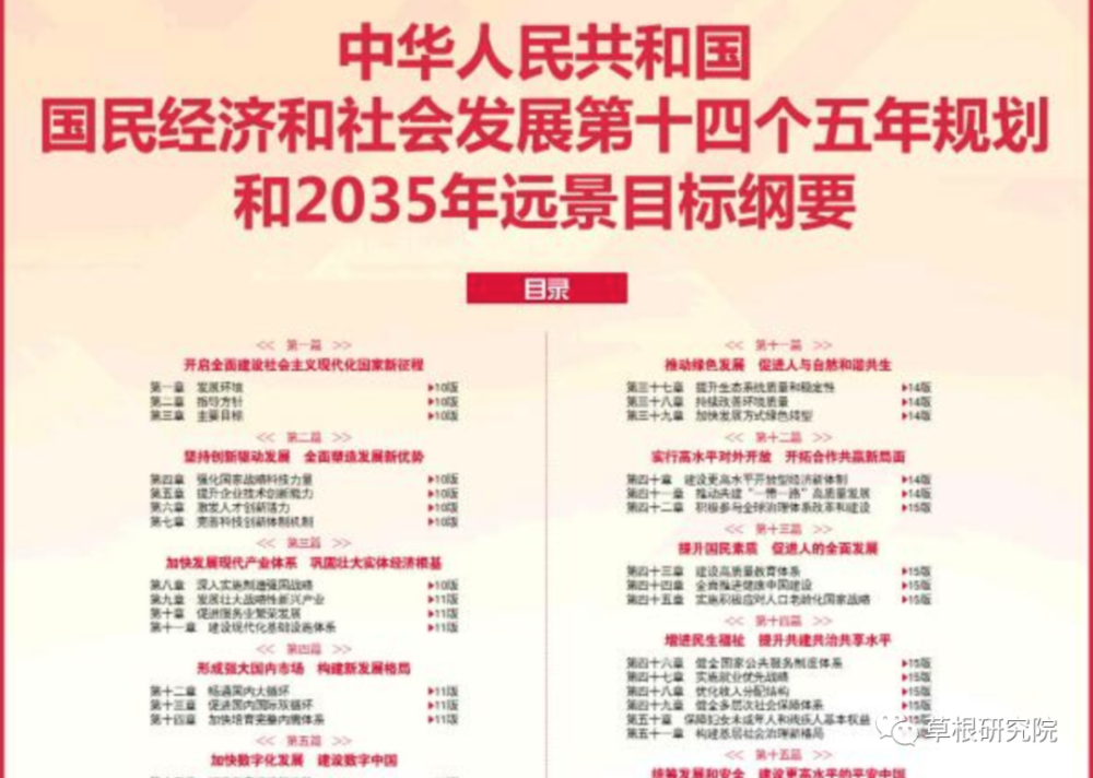 十三五規(guī)劃目標(biāo)任務(wù)有哪些_十三五規(guī)劃10個目標(biāo)_十三五規(guī)劃目標(biāo)任務(wù)是什么