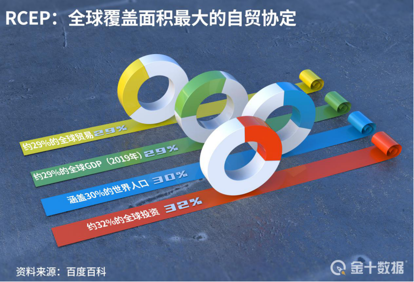 2021世界gdp_最新预测:中国经济2021年将增长8.5%!中美GDP差距有望减27万亿(2)