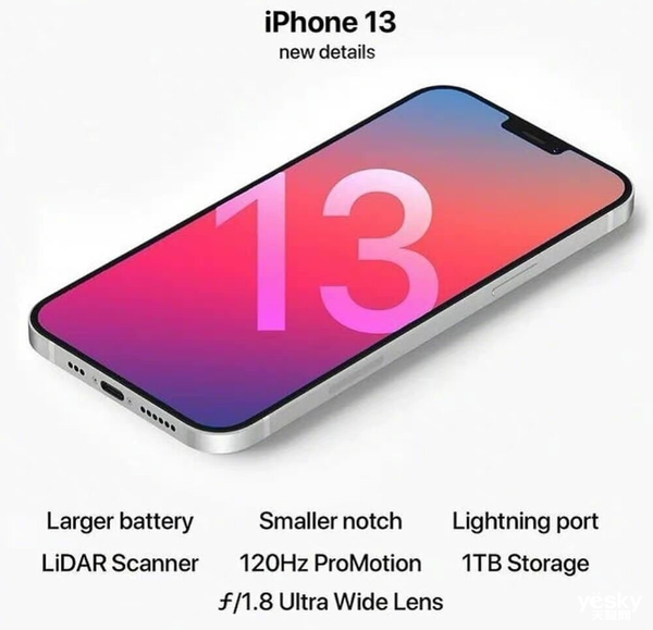 Iphone 13 最新渲染图曝光 刘海真变小了 腾讯新闻